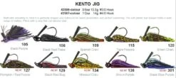 MOLIX KENTO JIG 1/2OZ