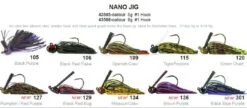 Molix Nano Jig 5/16OZ 9 Grams