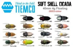 Tiemco Soft Shell Cicada