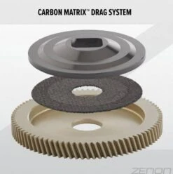 ABU GARCIA ZENON MG LTX 14 ABU GARCIA ZENON MG LTX -Fishing Gear Shop asfasdgfasd