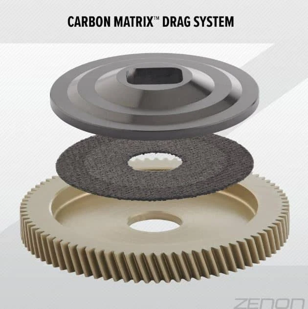 ABU GARCIA ZENON MG LTX 5 ABU GARCIA ZENON MG LTX - Image 5