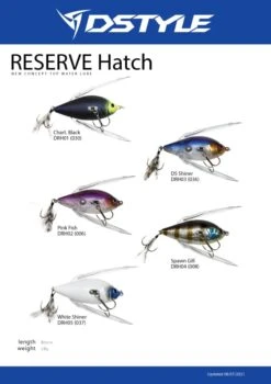 DSTYLE RESERVE HATCH 80MM